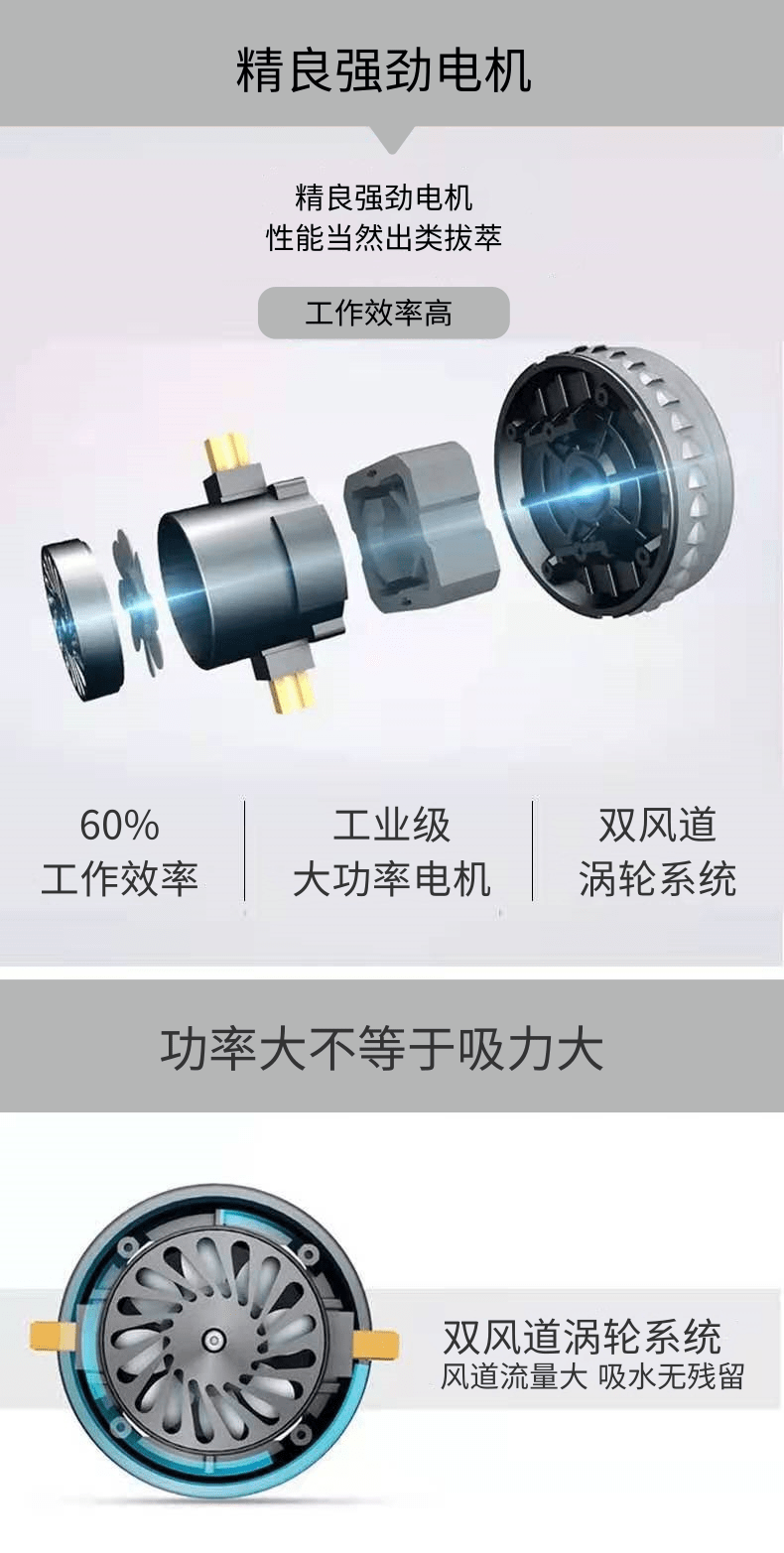 威尔勒手推式洗地机X1